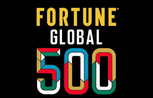 ChemChina　Ranks　167th　among　the　Fortune　Global　500